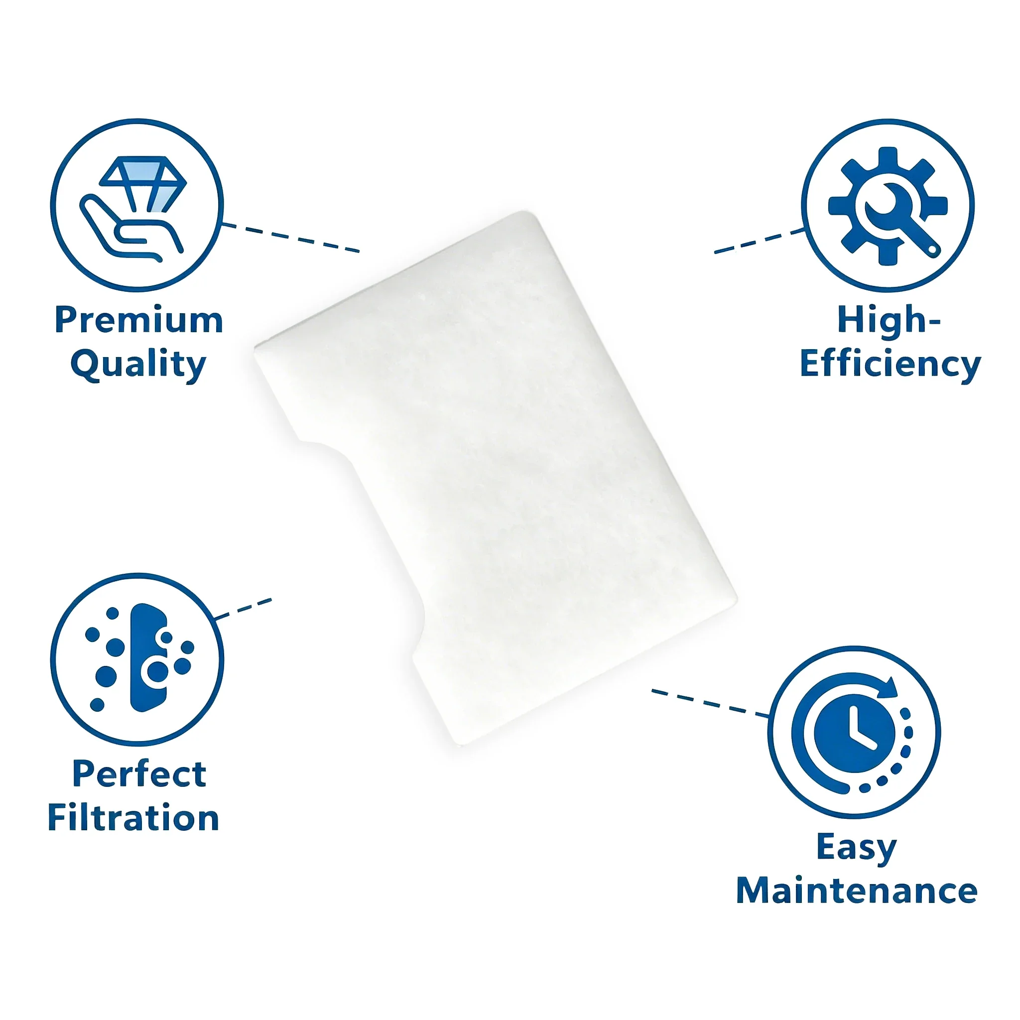 

BMC E5 Series CPAP Filter Replacement Premium Cotton Premium Filter Cotton for BMC E5 CPAP Machine