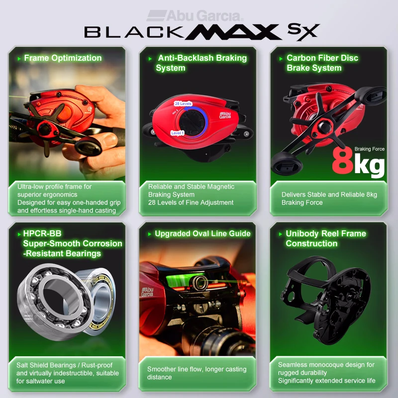 big baitcasting combo Abu Garcia Max X Baitcast Built to Win The carbon fiber drag Abu Garcia Left Handed Length:7'3