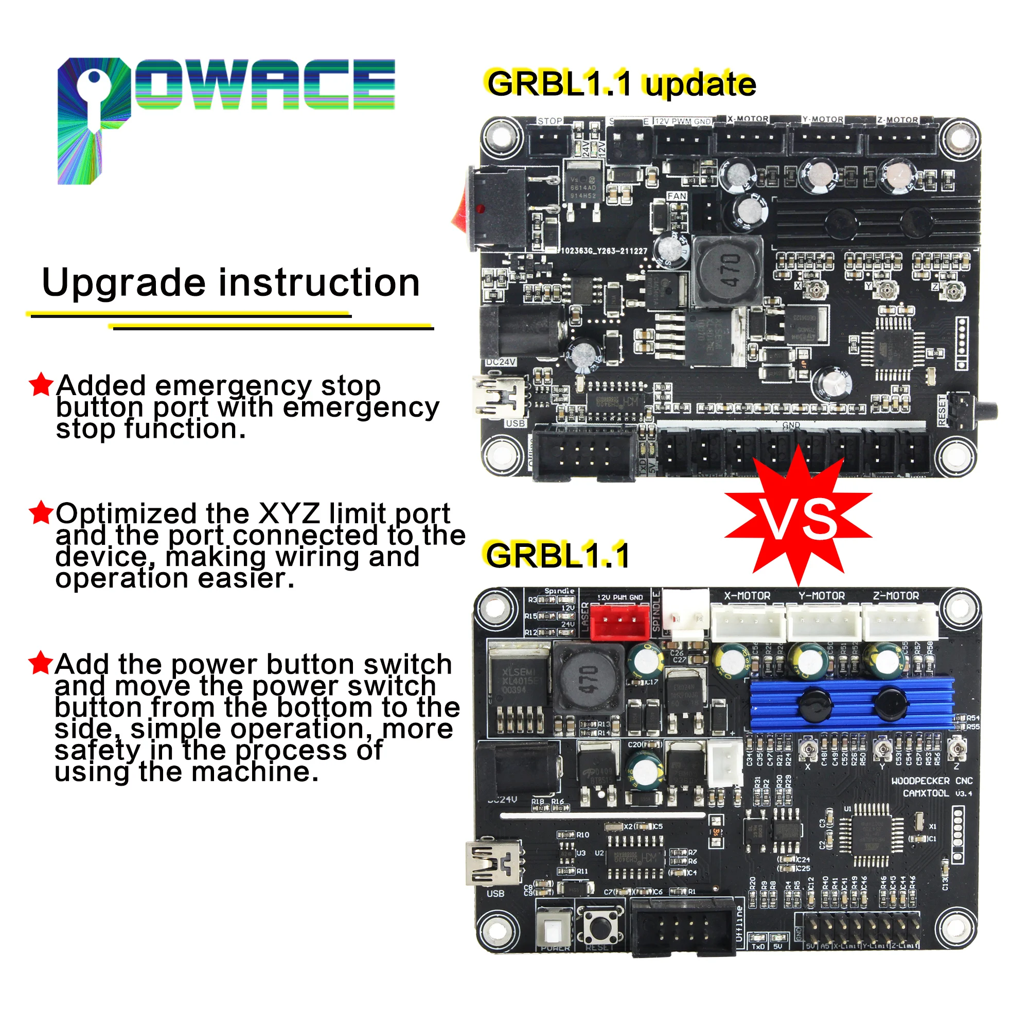 Updated USB 3 axis CNC controller board GRBL 1.1F support laser E-Stop + Limit Switch