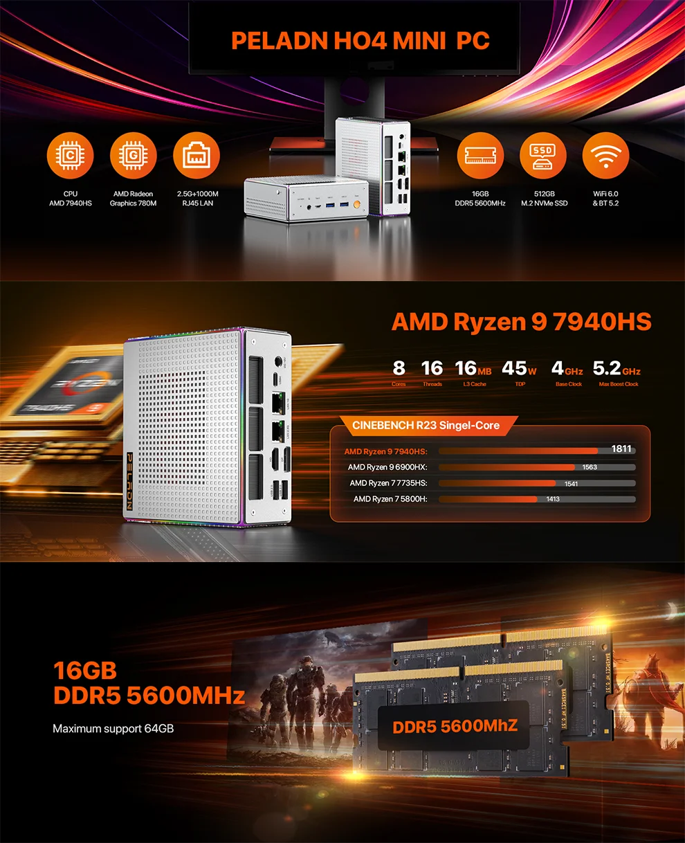 Peladn Mini Pc, Amd Ryzen 9 7940Hs (8C/16T, up to 5.1Ghz) 16Gb Ddr5 5600Mhz Ram, 1Tb Ssd, 3-Year Warranty 4K Hd, Bt5.2 Windows11, Wifi6