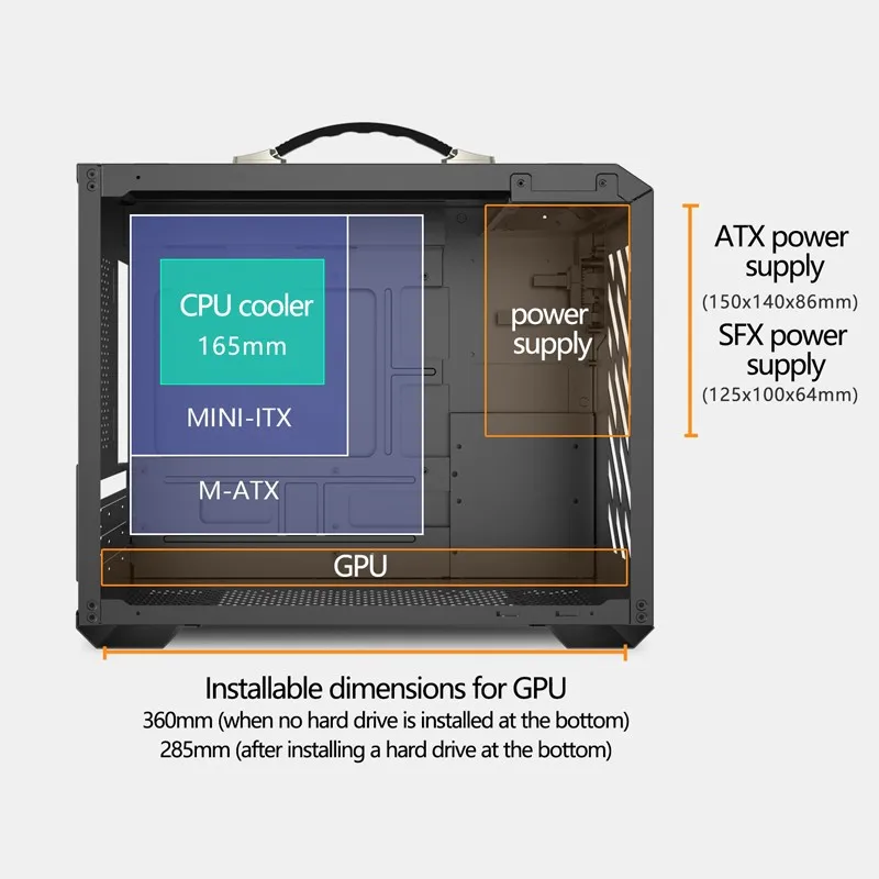 Imagem -04 - Power Train X200 M-atx Mini-itx Caixa de Computador Portátil Suporta 240 Resfriamento de Água Usb3.0 Tipo-c Desktop Mini Chassi Portátil