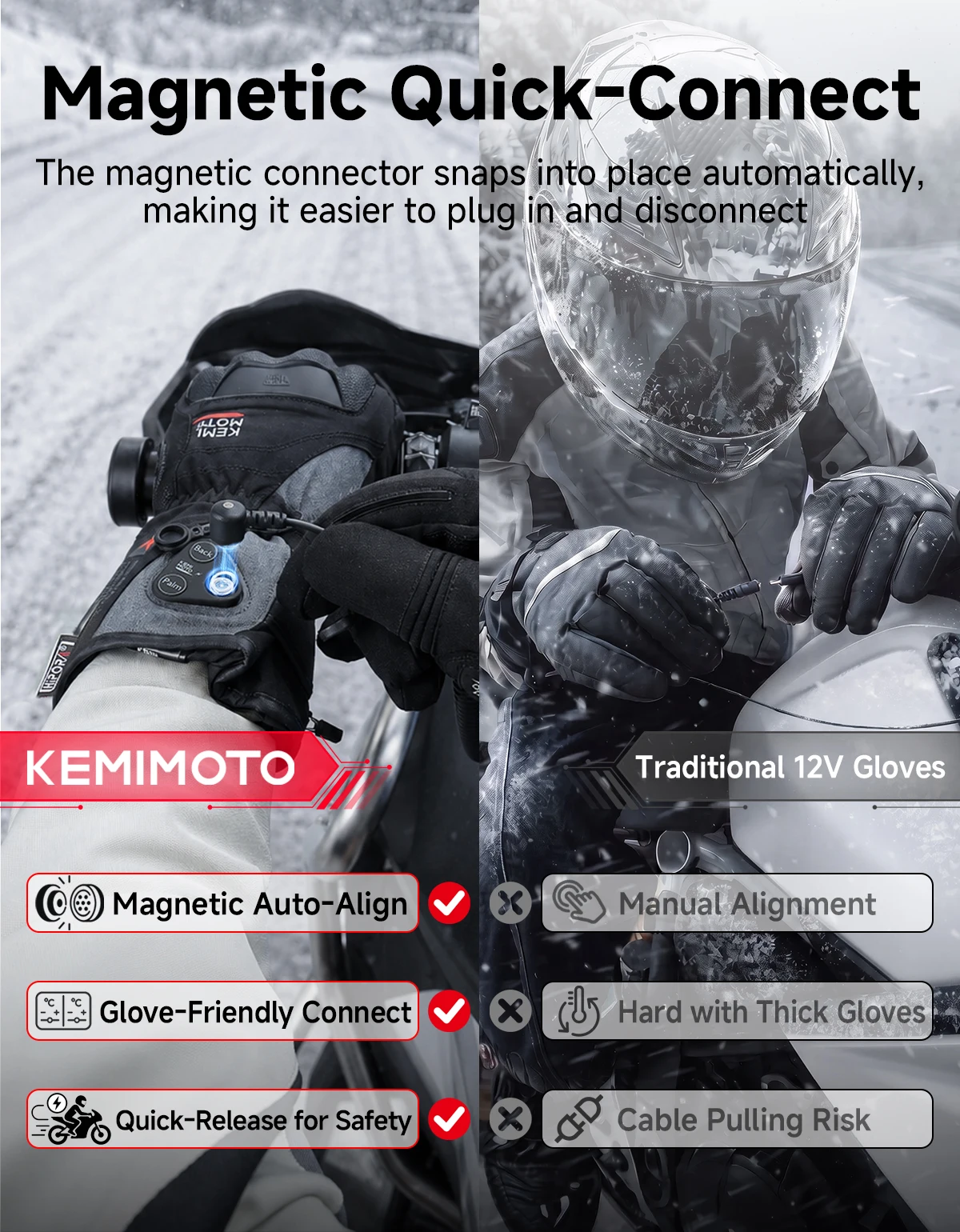 KEMIMOTO Motorrad-Heizhandschuhe Winter Moto-Heizhandschuhe Warme Wasserdichte Wiederaufladbare Heizhandschuhe für Schneemobile – Detail 23