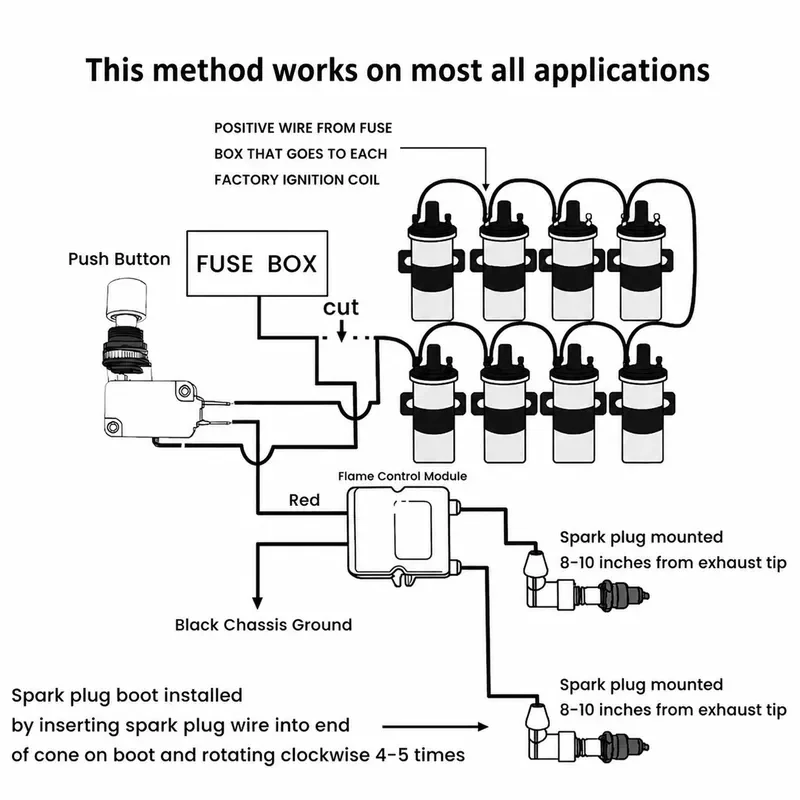 YY Premium-Single Flamethrower Exhaust Flame Kit for Car Motorcycle BFTKAFK-Single Flame Thrower Accessories
