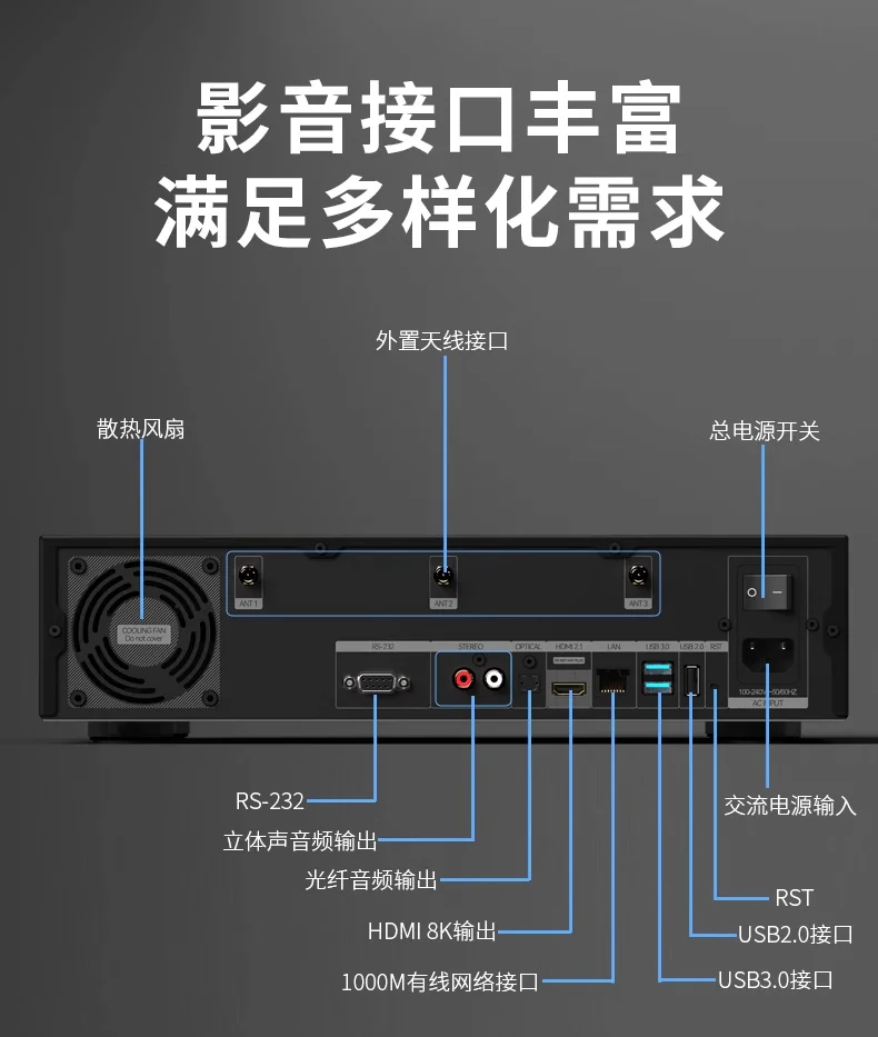 New A20M dual hard drive compartment 8K120HZ Blu ray hard drive player HDR Vivid ultra high definition player
