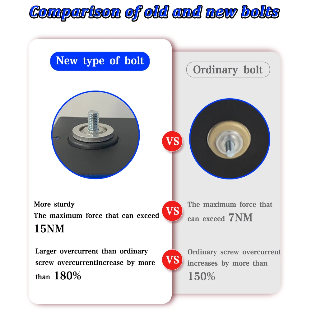 CATL 3.2 فولت 280 أمبير قابلة للشحن Lifepo4 العلامة التجارية الجديدة المنشورية خلية 4-16 قطعة لنظام تخزين الطاقة الشمسية الطاقة في الهواء الطلق