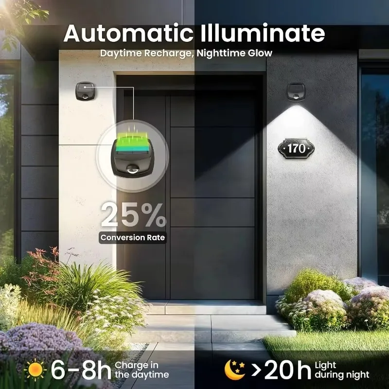 Outdoor Solar LED Wall Washer Lamp Dual Color Convex Mirror Light for Fence Boardwalk Exterior Wall Landscape Decor