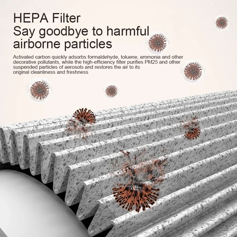 Deodorant & Odor Removal Air Purifier Quiet Air Cleaner with 360°Air Intake H12 True HEPA Air Purifier Home Pets Office