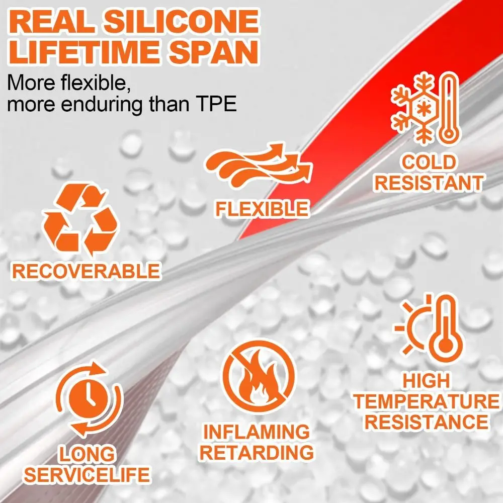 

100 см дверная пробка, звукоизоляционная прозрачная защита от сквозняков, самоклеящаяся защита от насекомых, нижняя уплотнительная лента для двери, общежитие