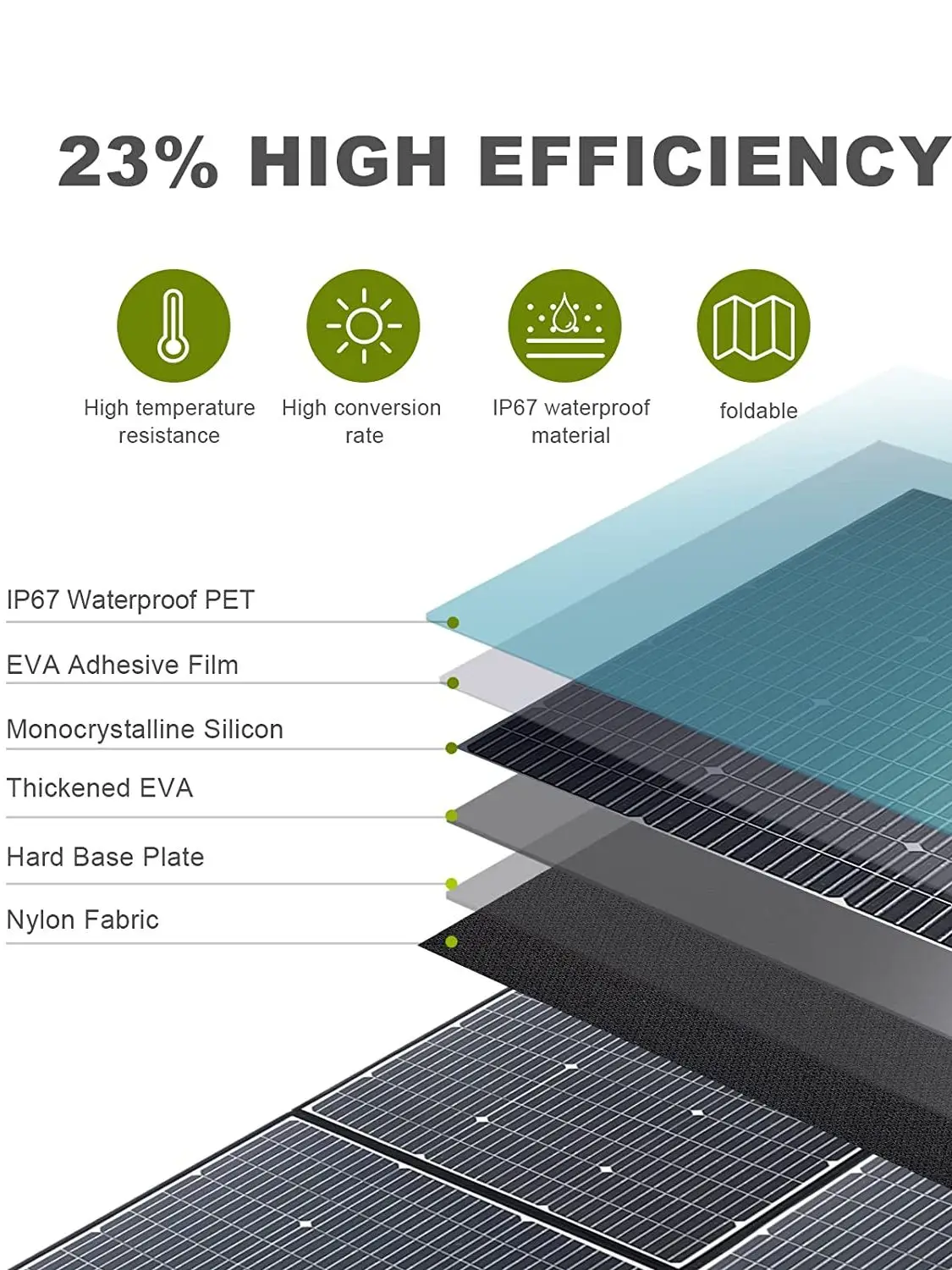 All powers 600w faltbares Solar panel hoch effizientes Solarmodul Solar ladegerät mit Solar leistung für rv netz unabhängiges Boots heim lager