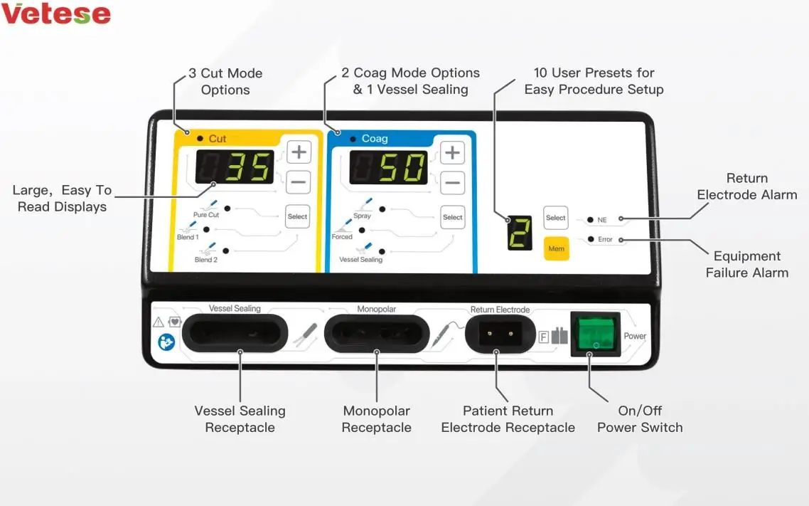 Cheap Price Ligasure Vessel Sealing Electrosurgical Unit Vet Coagulation Cut Abdominal Surgery Equipments