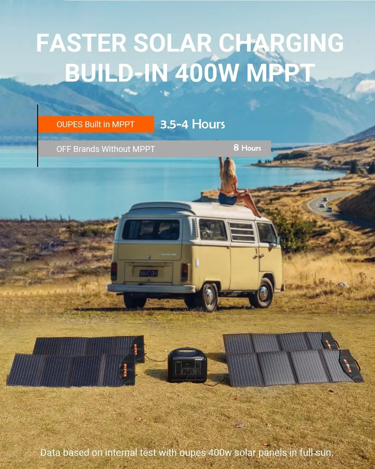 1800W Solar Generator with 480W Panels Included, 1488Wh Portable Power Station with 3x 110V (Peak 4000W) AC Outlets