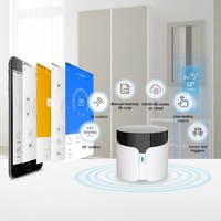 BroadLink RM4c Pro IR /RF Smart Wi-Fi Universal Remote Control  Works with Alexa Google Home, IFTTT