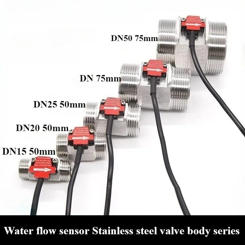 #52 Newest Flow Meters