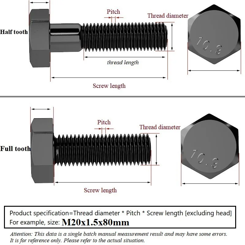 M20 Carbon Steel Half Thread/Full Tooth Fine Teeth Bolts 10.9 Grade External Hex Hexagon Head Screws Black
