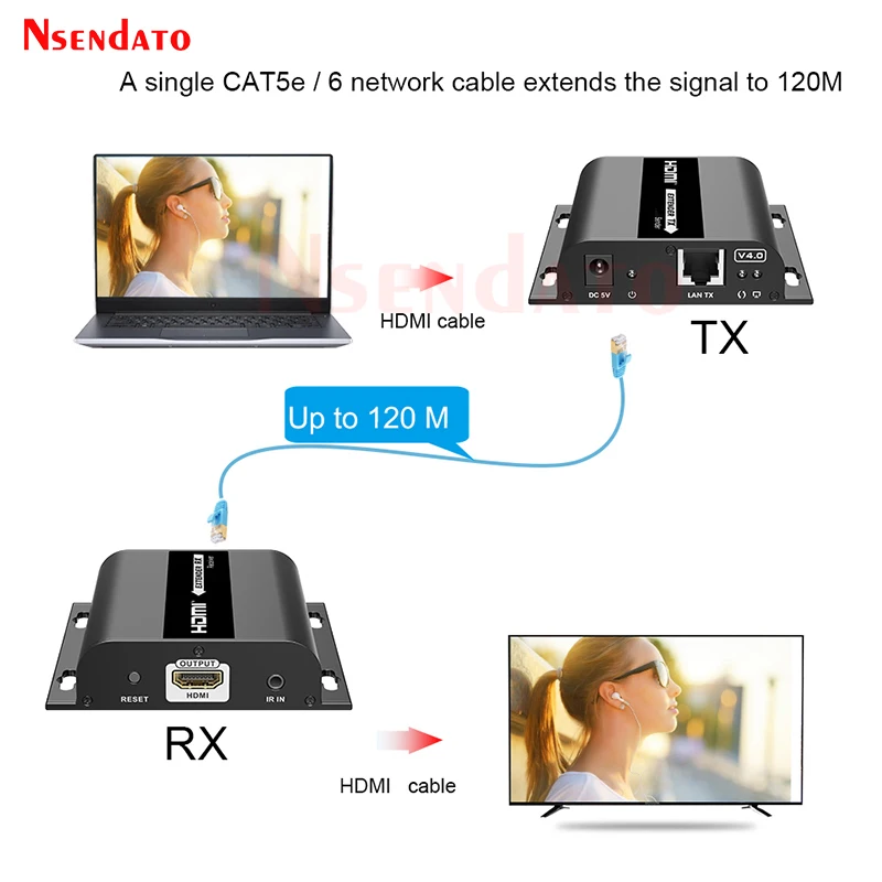 LKV383 HDbitt HDMI Extender RJ45 1080P 120m Extender HDMI over TCP IP Cat6 Lan Network Ethernet Extender With IR For PS5 TV PC