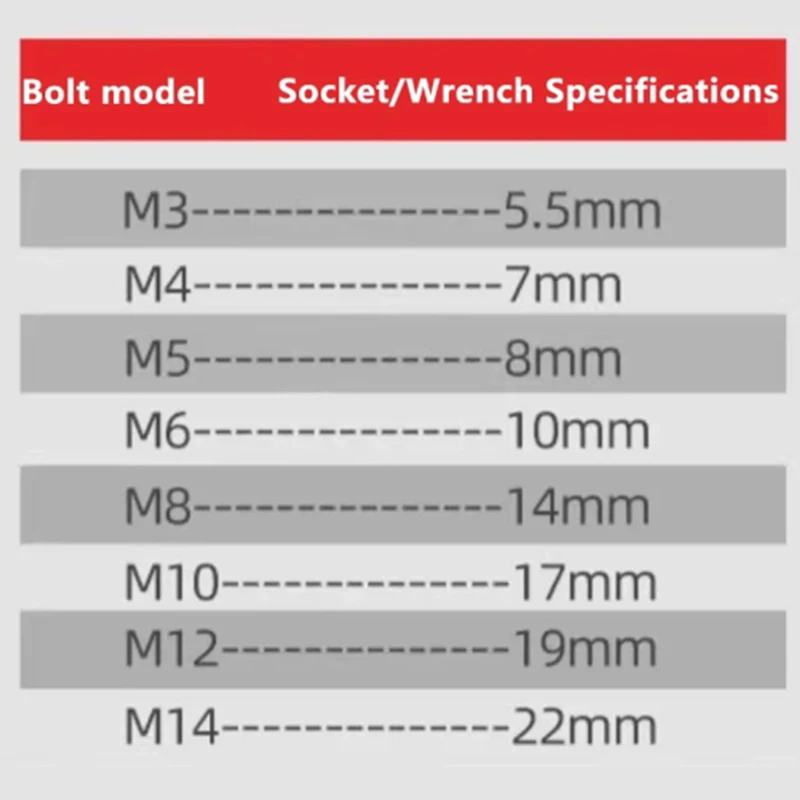 Electric wrench socket set 10/15/20 piece set, carbon steel hexagonal extended air gun socket head impact socket set