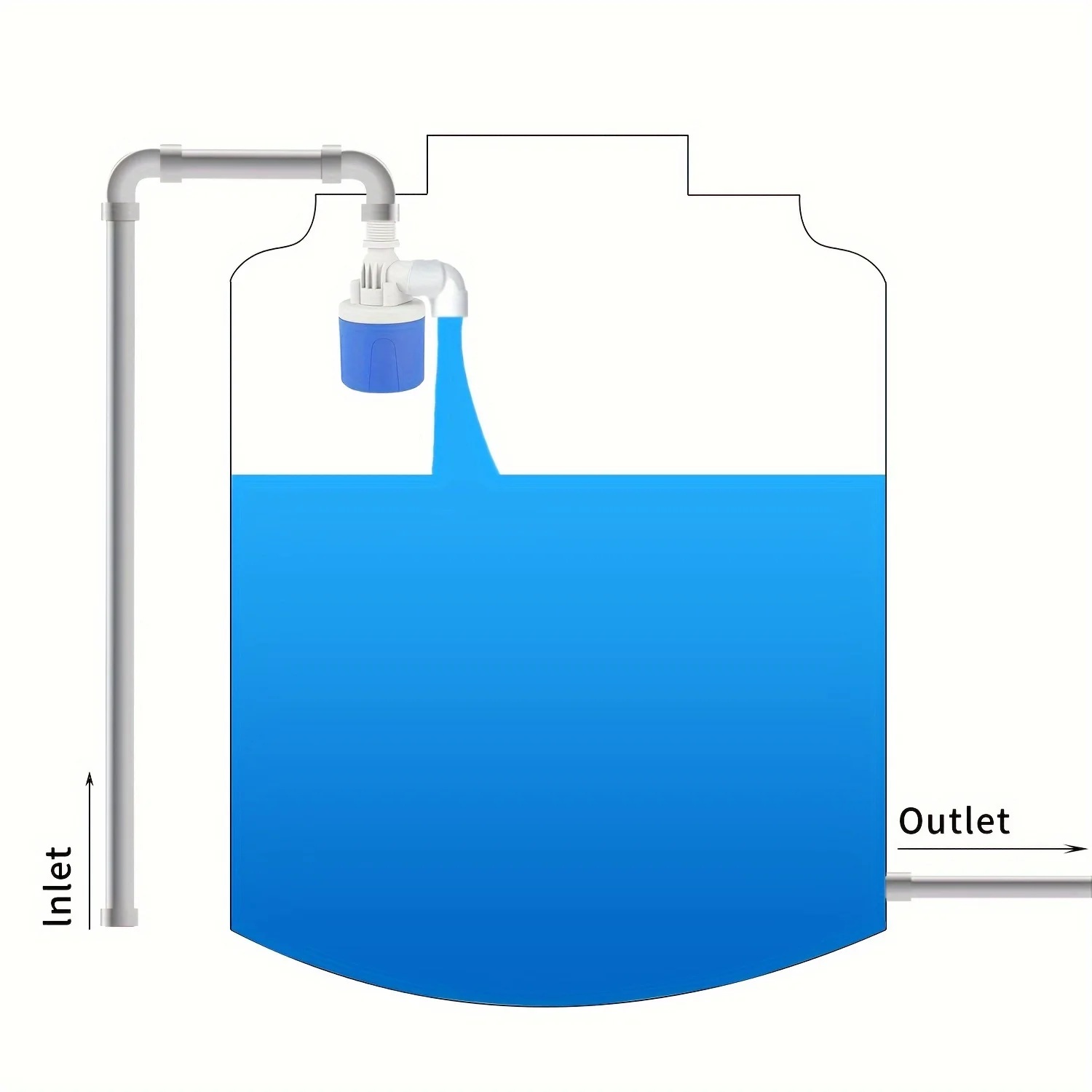 1/2“ Fully Automatic Water Level Control Float Valve 1/2” Automatic Closing Mini Float Valve No Power Required, Water Tank Water Tower Automatic Water Level Controller