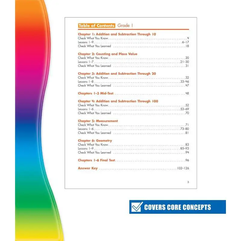 Critical Thinking For Math Grade 1 Carson Dellosa Education Carson Dellosa Education 9781483835488 Book