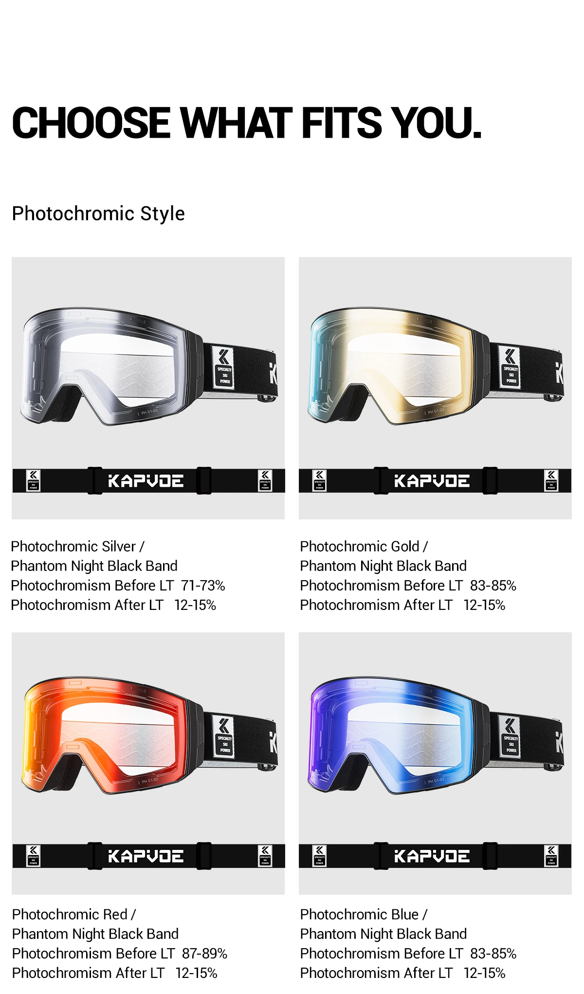 Kapvoe Photochrome Skibrille mit Magnetischen Antibeschlag-Gläsern UV400-Schutz für Männer und Frauen Skibrille Schnee-Sonnenbrille Sportbrille – Detail 18