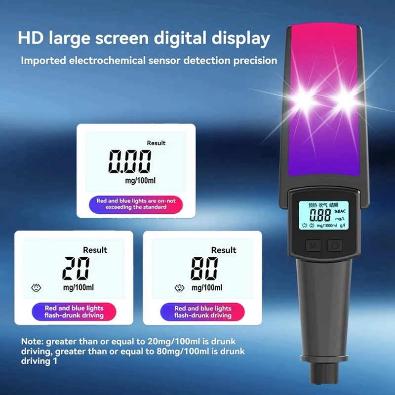 2 In 1 Handheld Breathalyzer Digital Breath Alcohol Tester With Safety Hammer Window Breake Blowing Type Alcohol Tester