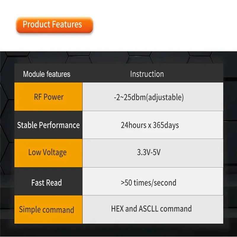 

35X35mm 1Dbi Antenna Integrated 868-928Mhz All-In-1 UHF RFID Module(1Dbi US) Easy To Use