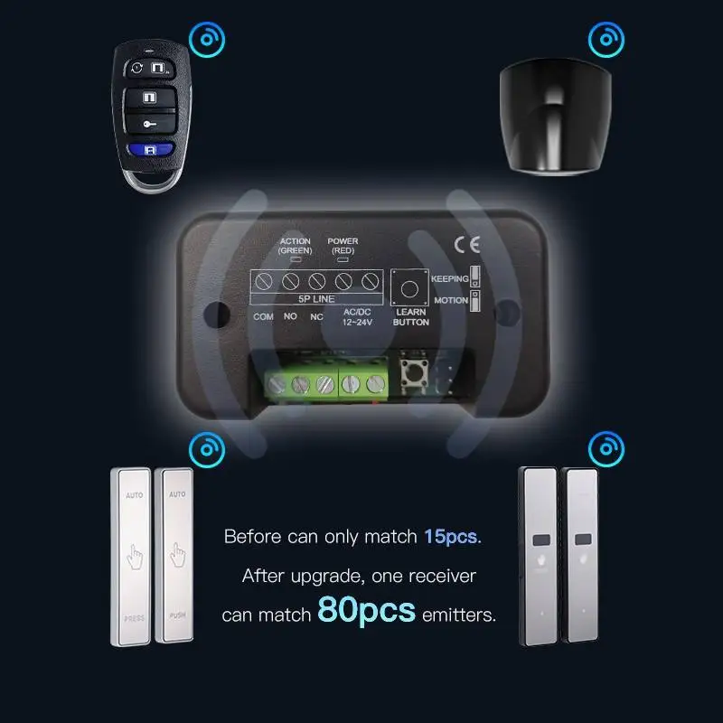 Rolling Code Push Button Mirror Design High Quality AC/DC 12-24V 1 Year Warranty Easy Installation for Door