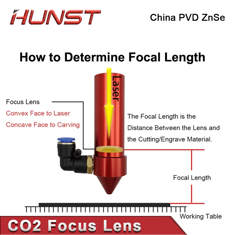 HUNST China Co2 PVD ZnSe Focus Lens Dia 12mm 18mm 19.05mm 20mm FL 38.1 50.8 63.5 76.2 101.6mm For Laser Engraving Cutting Machin