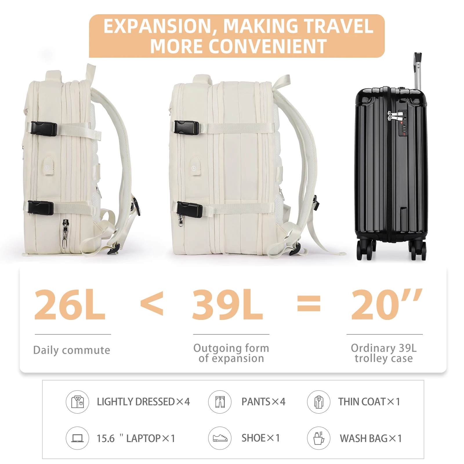 Travel Backpack for Women 17.3 inch Laptop Backpack Men Business Cabin Bag Tactical Large Capacity Backpack Easyjet Hand Luggage
