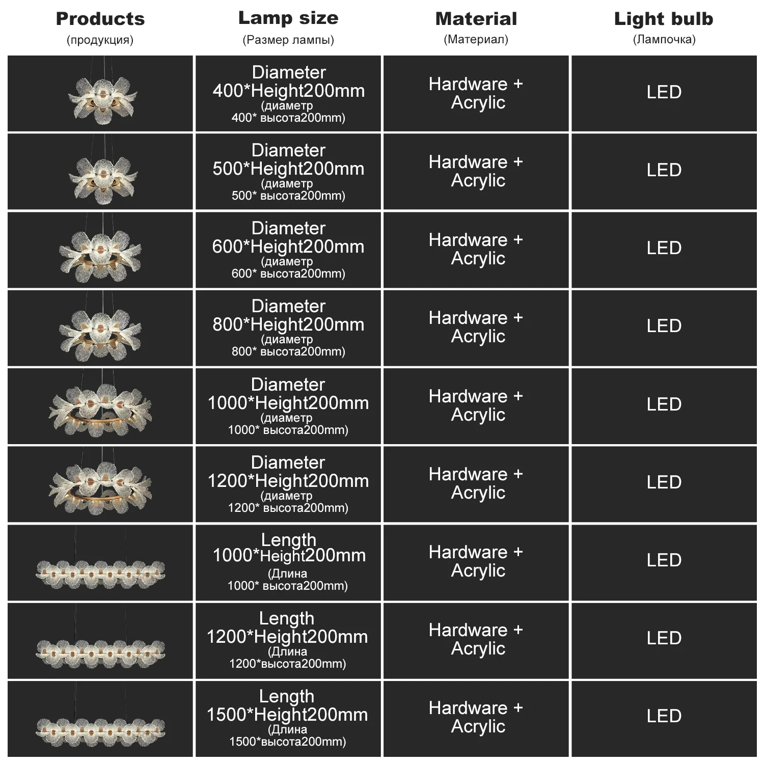 

Luxury French Round Chandelier For Home Living Dining Room White Carved Glass Flower Hanging Lamp Long Led Pendant Light