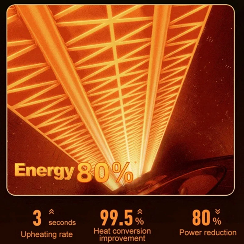 Riscaldatore elettrico da 1000 W Ceramica PTC Riscaldatore elettrico portatile da tavolo Mini scaldavivande Ventilatore d'aria domestico Spina europea, B Durevole