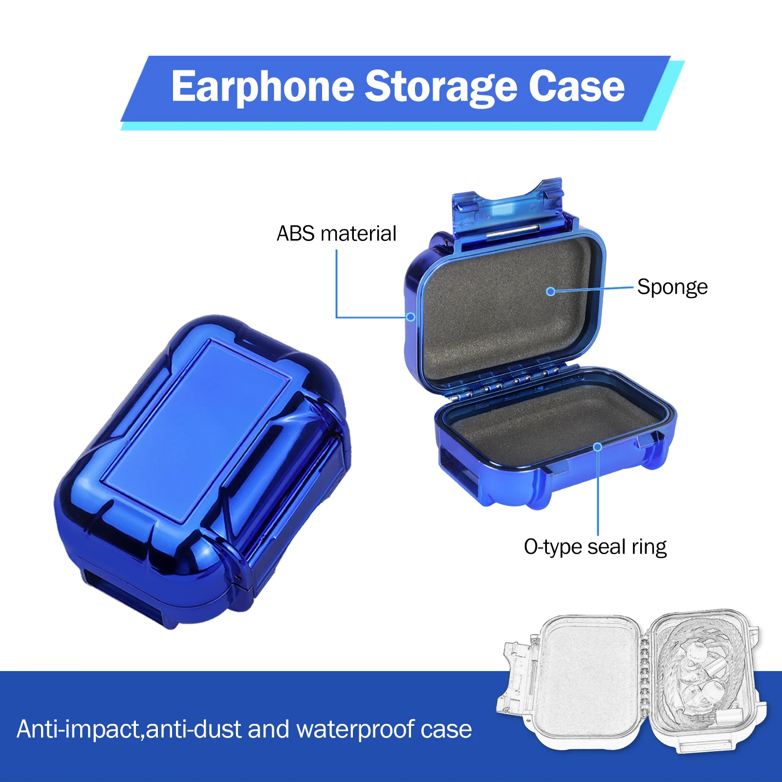 OKCSC Waterproof Drop-proof Hard ABS Plating Earphones Carrying Protective Case Headphone Cable Organizer Accessories Box 1PC