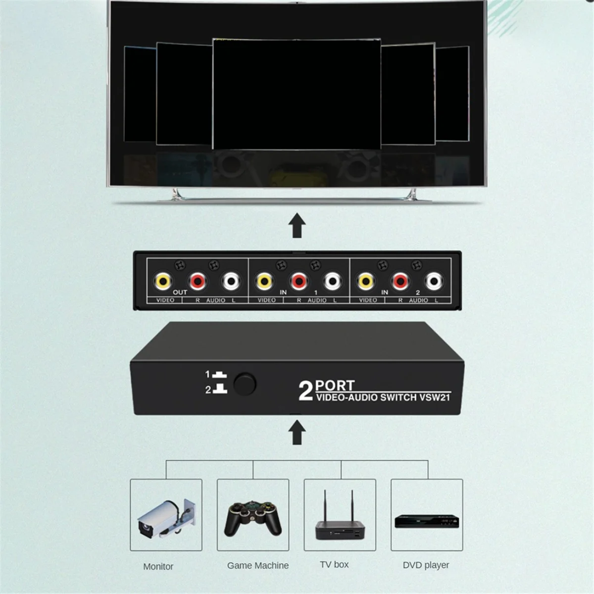 

#561W AV Switch Selector Box 2 Port 3RCA AV Audio Video Switch Splitter (Black)