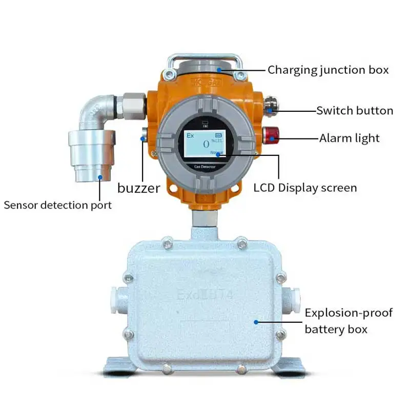 Portable gas detector for LEL O2 H2S CO Multi-Gas Monitor with Battery for Continuous Monitoring