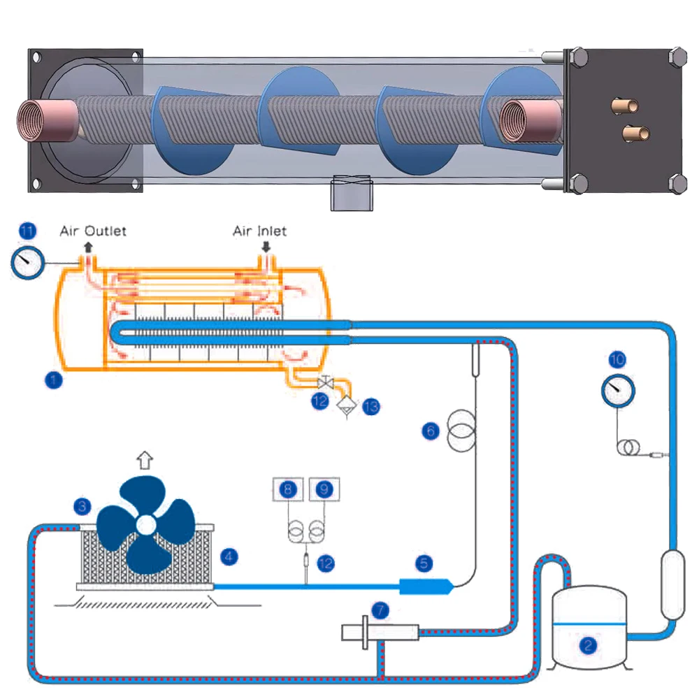 

3sqm area evaporator of 8HP frozen dryer is used in in the agricultural field for the storage and germination of plant seeds