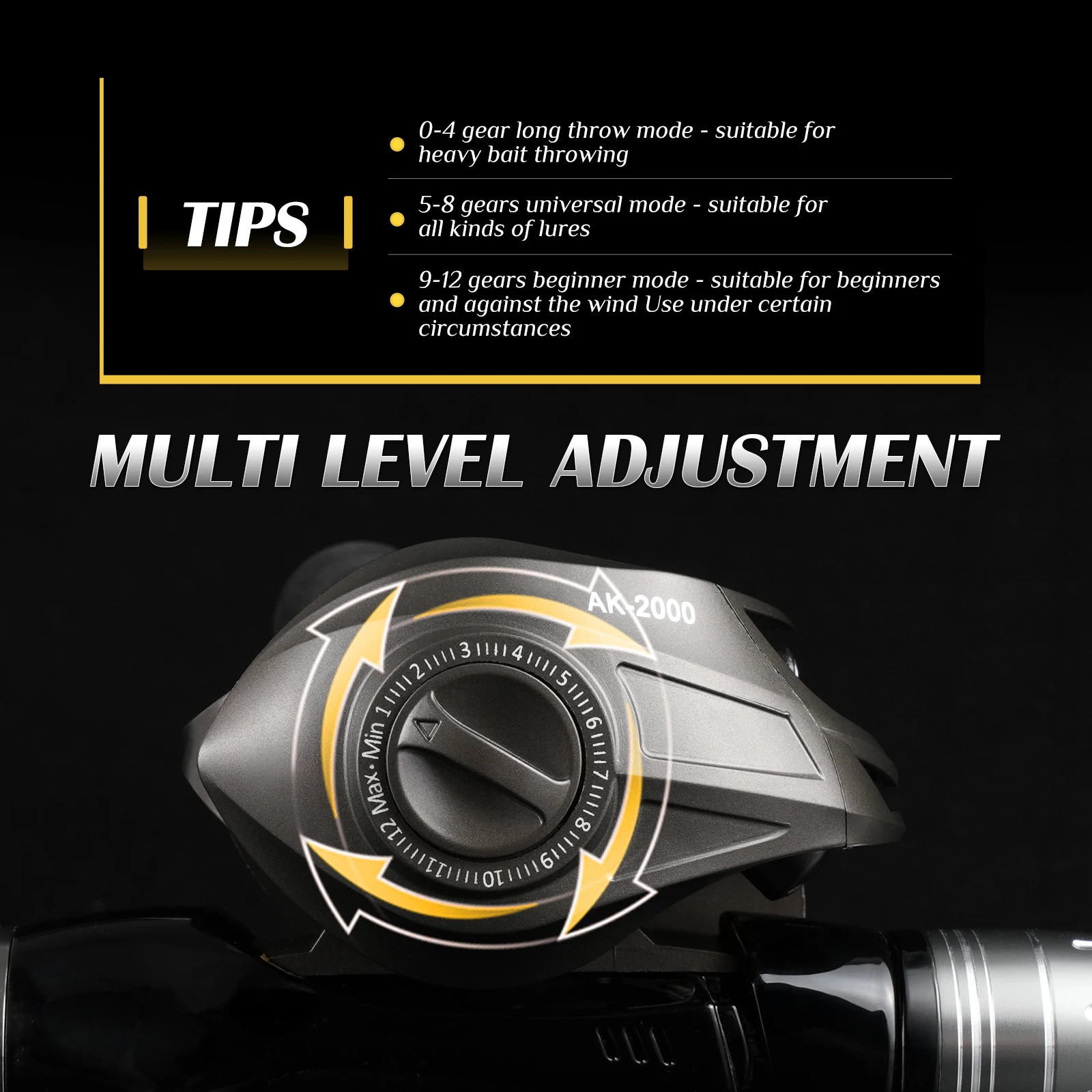 Thumbnail 2 - #10 Latest Fishing Gear Offers