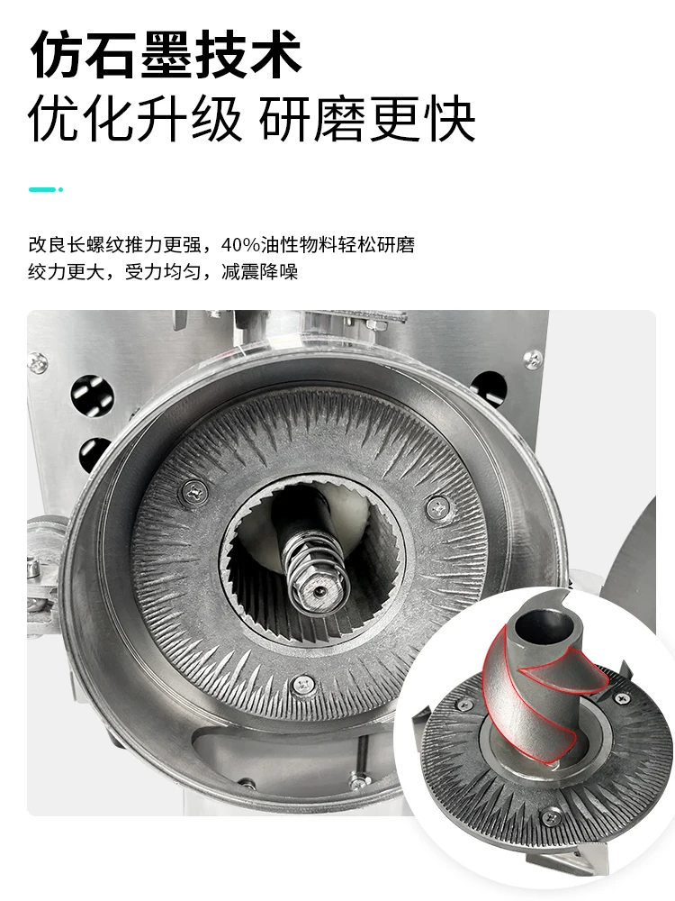 Зернистость для зернистости