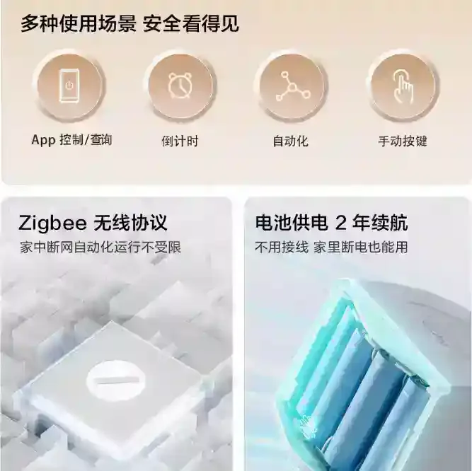 Intelligent valve controller T1 green rice switch manipulator tap water gas valve connection