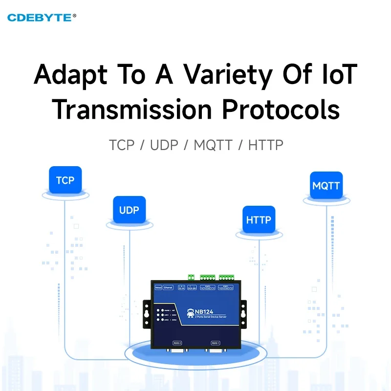 CDEBYTE 2 Channel RS485/RS232/RS422 to Ethnernet Serial Server NB124 TCP UDP MQTT HTTP Modbus Gateway TCP- RTU Watchdog DC8-28V