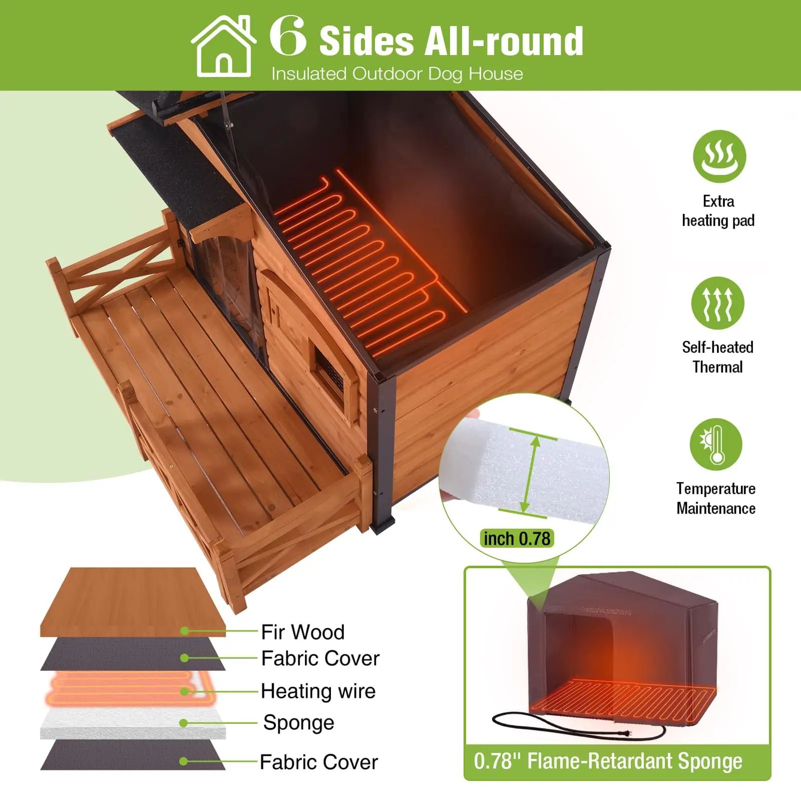 Extra Large Outdoor Heated Dog House XL Insulated Dog Kennel with Safe Heating Pad, Chew-Proof Metal Frame, 6-Sided