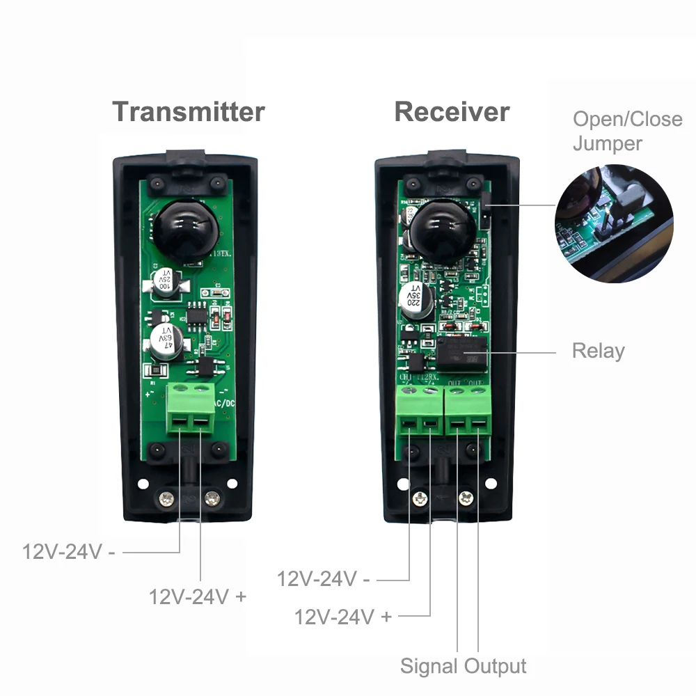 3pcs Motion Sensor Photocell Garage Door Infrared Sensor 12V-24V AC/DC For Sliding Gate Ir Barrier