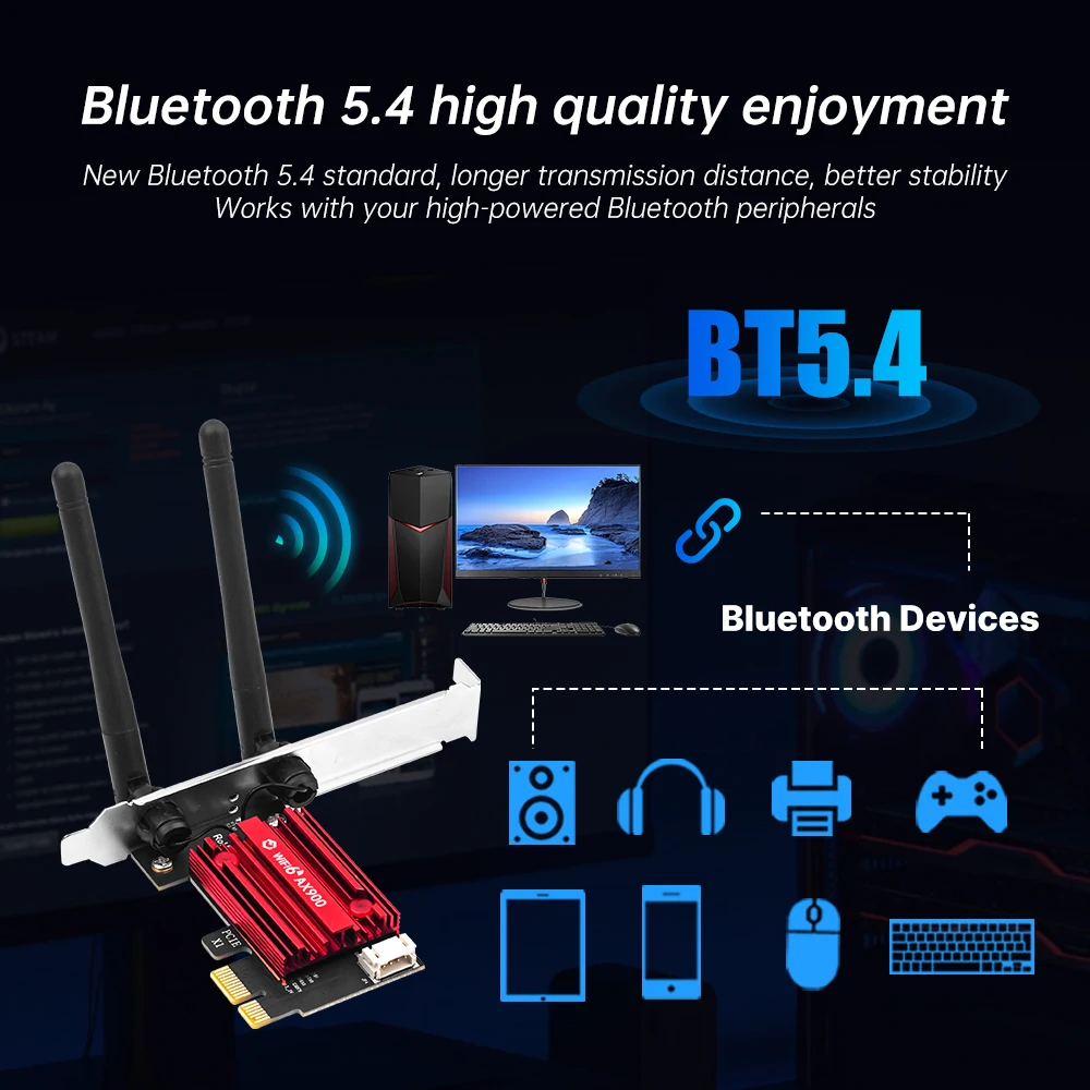 Рисунок 4 - Сетевая карта Wi-Fi 6