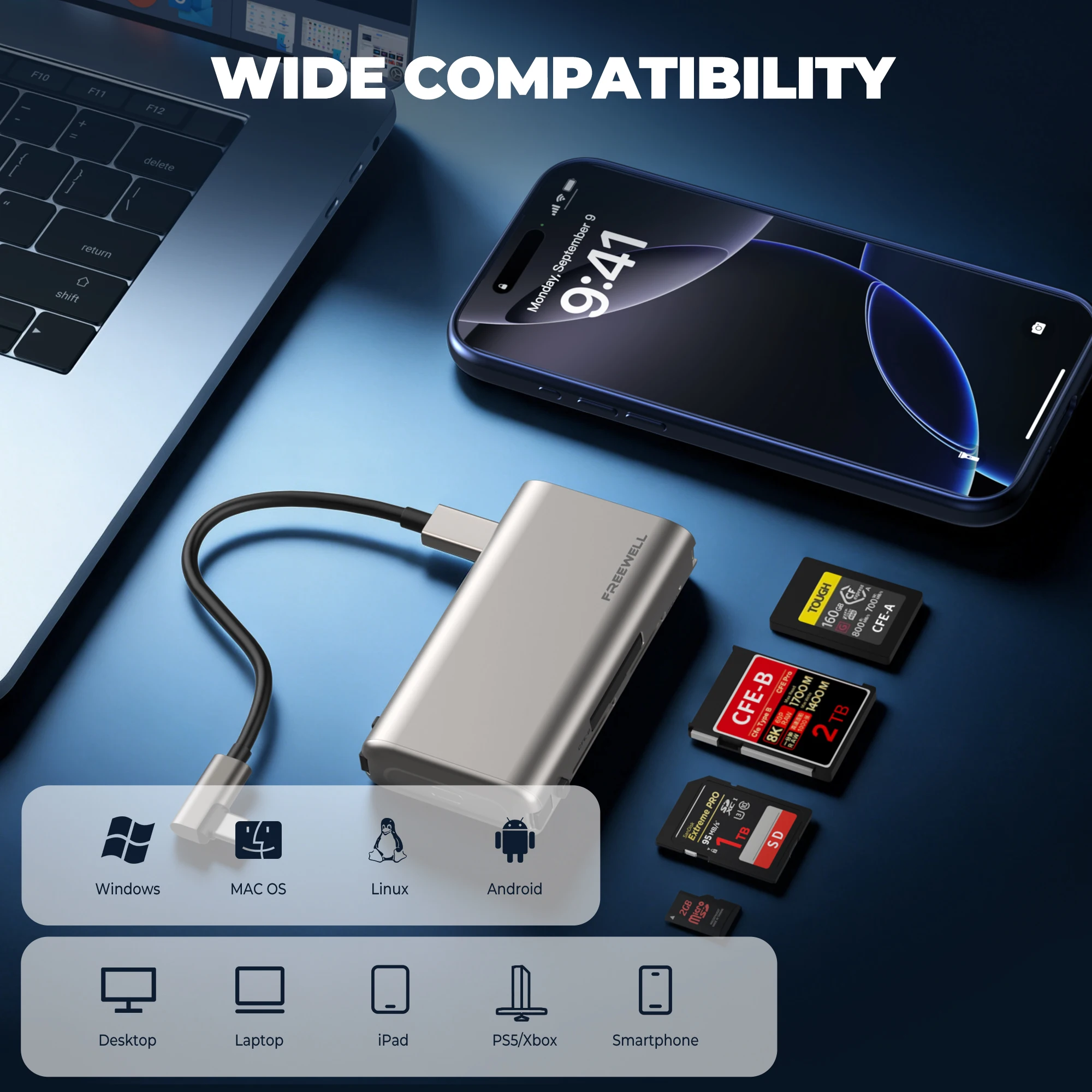 Freewell Pro Card Reader Plus & Pro SSD Link Kit - SD, CF-express A/B Cards, Up To 4TB,  M.2 NVMe Up To 8TB, USB-C Up To 10Gbps