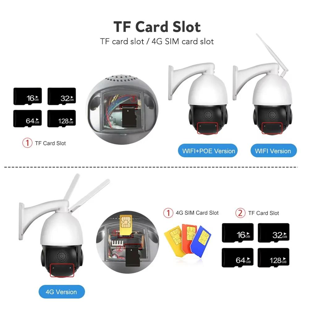 Imagem -05 - Câmera ip Exterior com Rastreamento Automático Câmera de Vigilância Velocidade Dome Ptz Áudio Bidirecional 8mp 5mp Cartão Sim 4g Wi-fi Poe ai Zoom 30x ir 80m