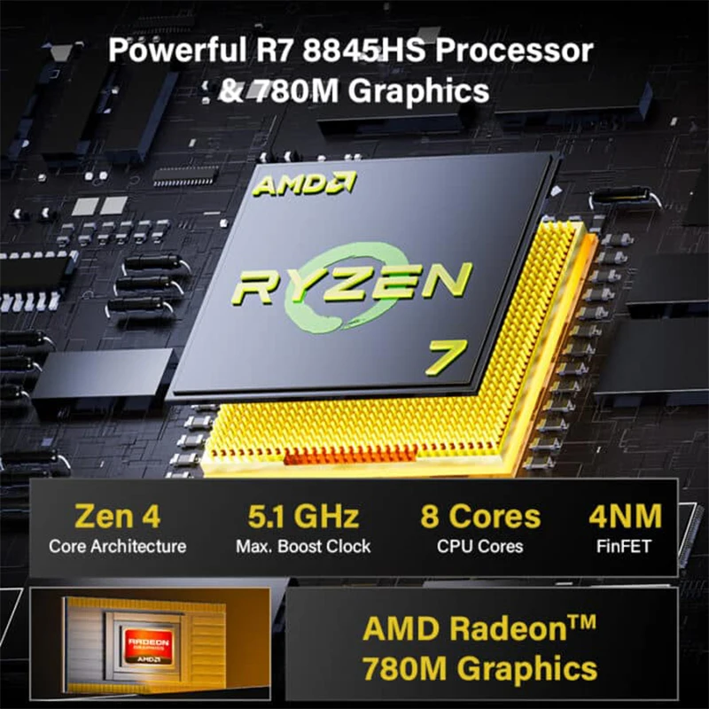 Ryzen 7 Desktop Processadores com Radeon Graphics, Mini PC, Desktop Minipc portátil, Display 4K, Suporte WiFi, Bluetooth, Alta qualidade, 8845HS