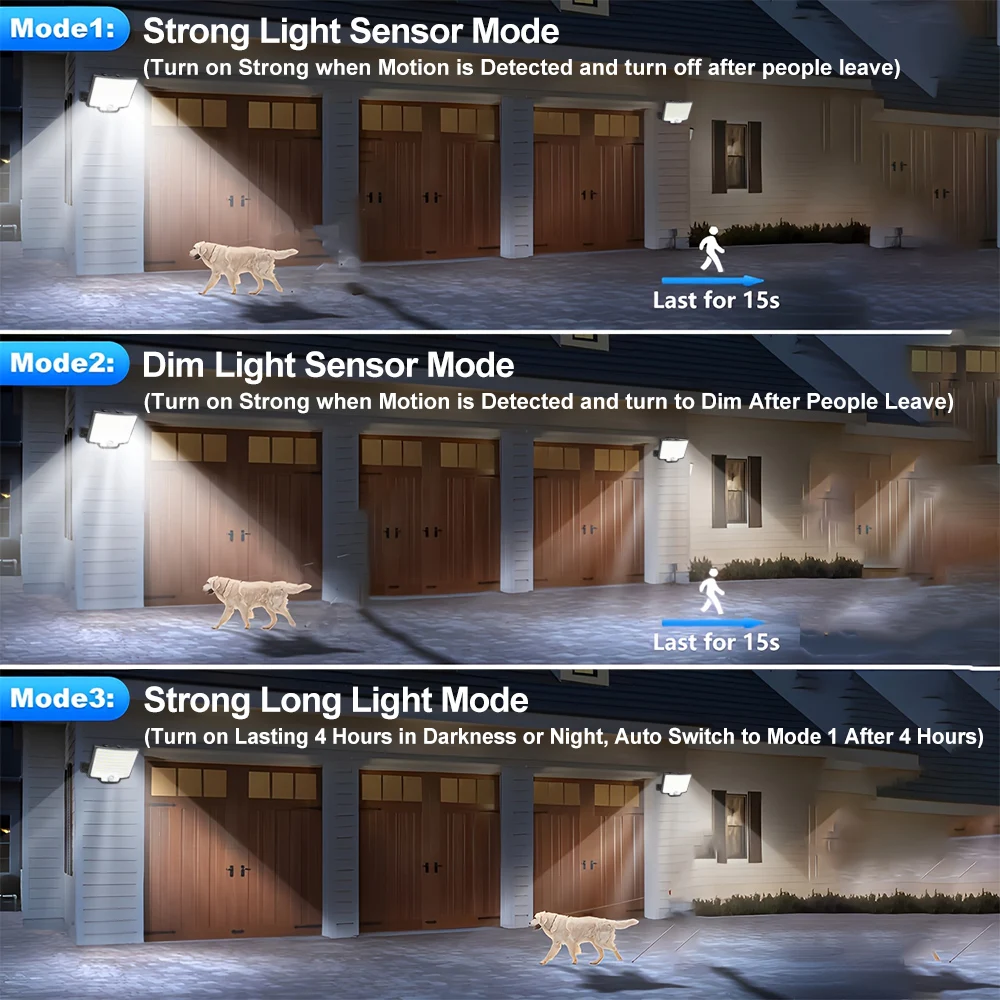 الأضواء الكاشفة الشمسية في الهواء الطلق 122 LED أضواء الحركة الشمسية عن بعد أضواء الأمن الشمسية أضواء الجدار للماء 3 طرق حديقة #4