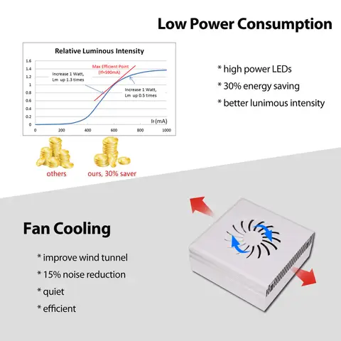 10 best sales रीफ एक्वेरियम - №8