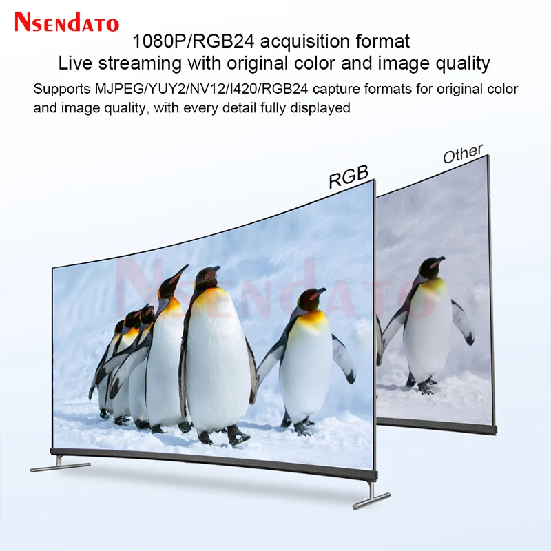 Ezcap361 Dual Camlink Raw 2-канальная карта видеозахвата HDMI 4K USB 3.2 Type C HDMI аудио-видеорегистратор для ПК ТВ прямая трансляция