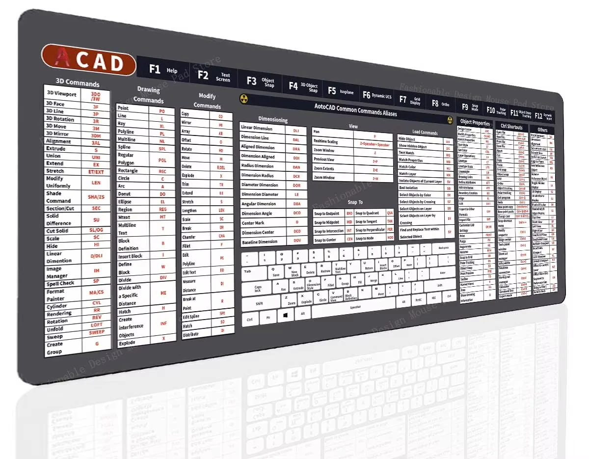 For CAD Large Shortcut Keys Mouse Pad Desk Mat Cheat Sheet  Office Users Non-Slip Stitched Edges Software Engineers Desk Pad