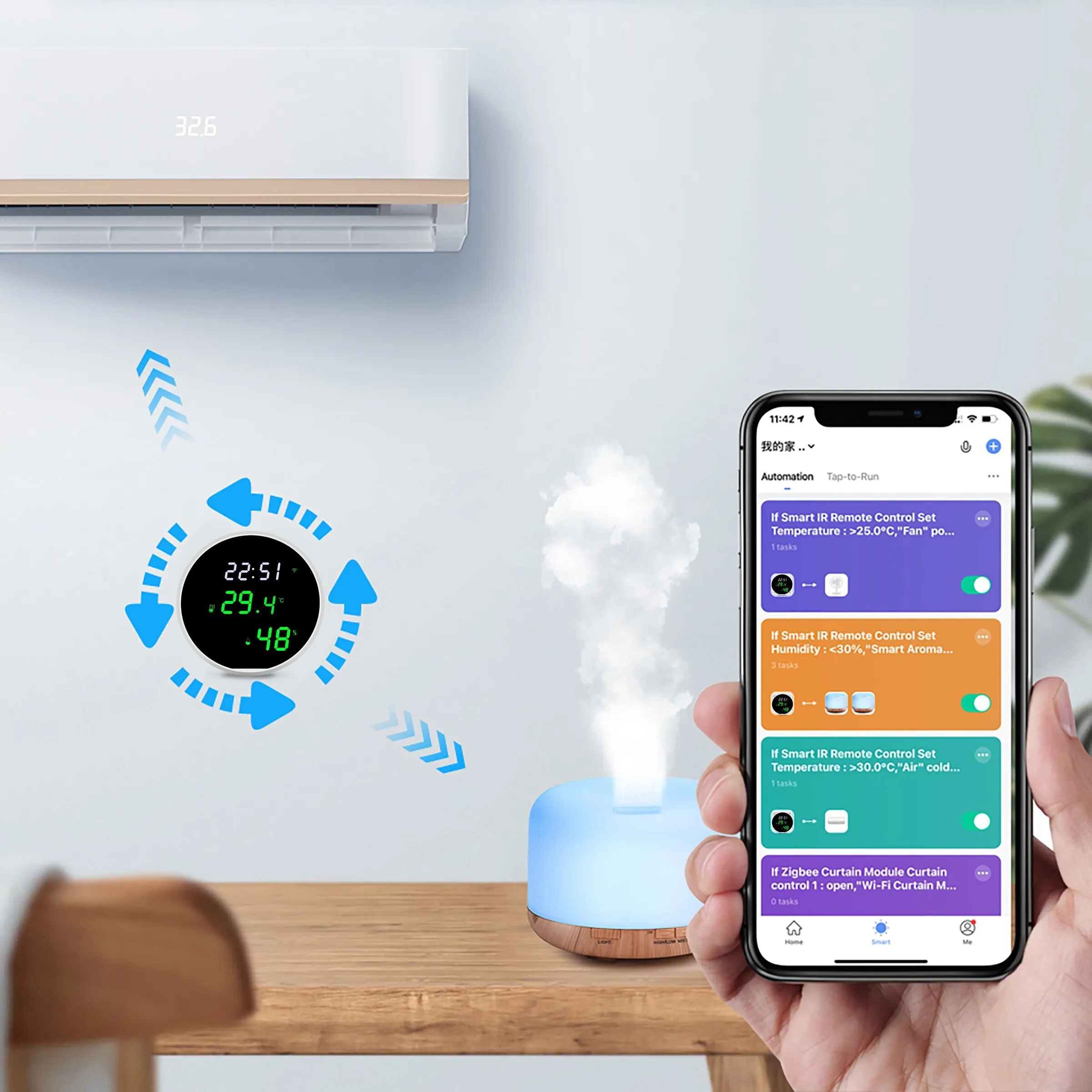 Tuya WiFi-temperatuur-vochtigheidssensor Slimme binnenhygrometerthermometer met LED-display Achtergrondverlichting Ondersteuning Google Home Alexa