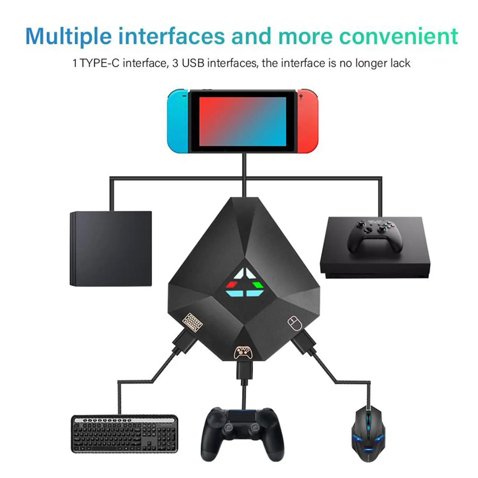 

Black Keyboard Converter Adapter for N-Switch /3 Professional